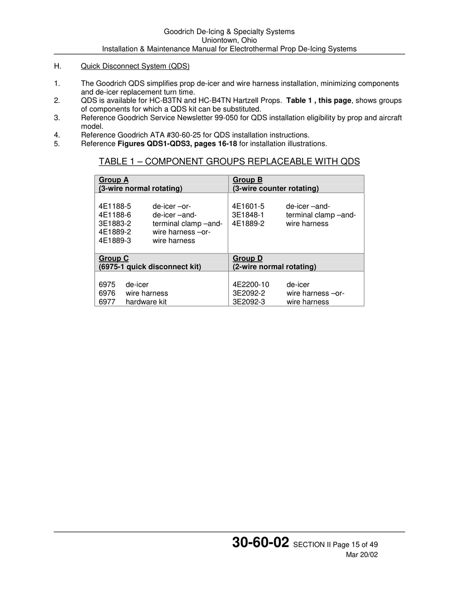 Aviation Part 4E1601-5