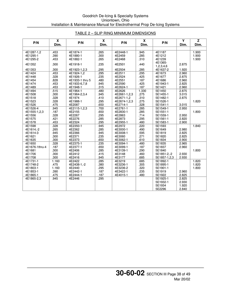 Aviation Part 4E2468