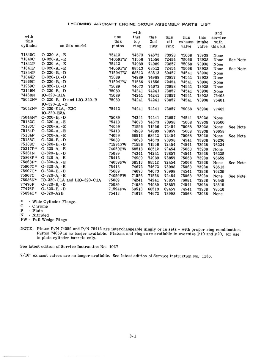 Aviation Part 71840C