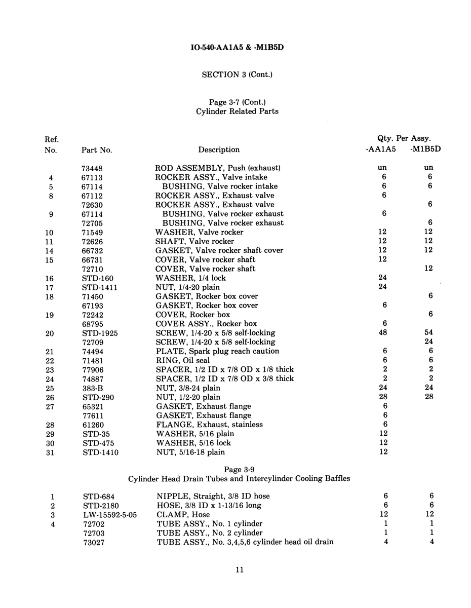 Aviation Part 67113