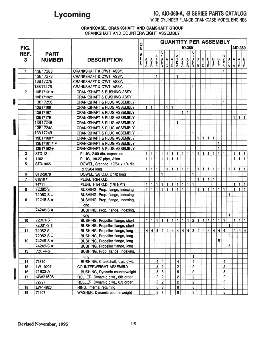 Aviation Part 72074-8