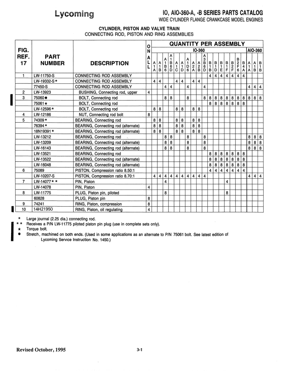 Aviation Part LW-16143