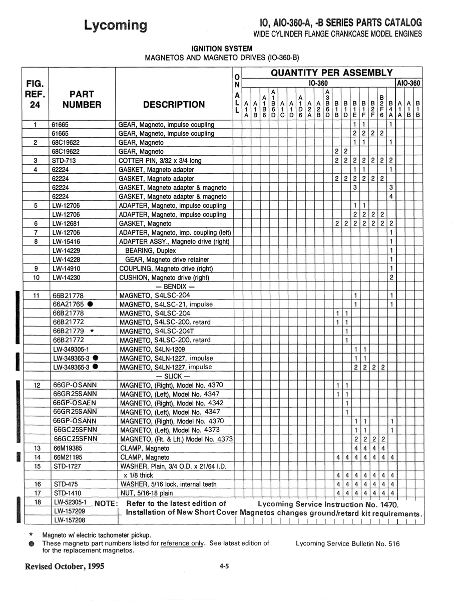 Aviation Part LW-14910