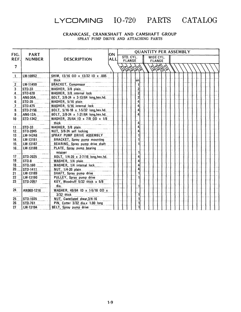 Aviation Part LW-13190