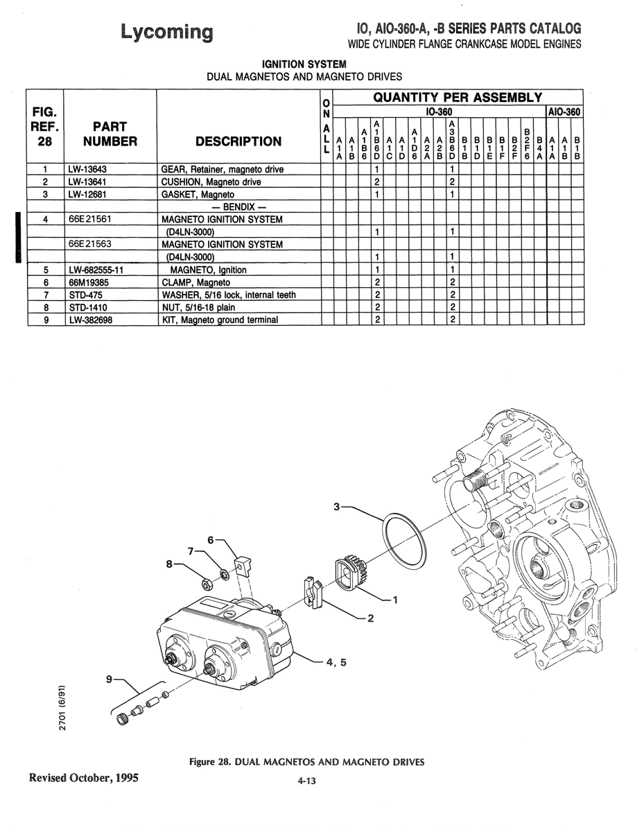 Aviation Part 66E21561