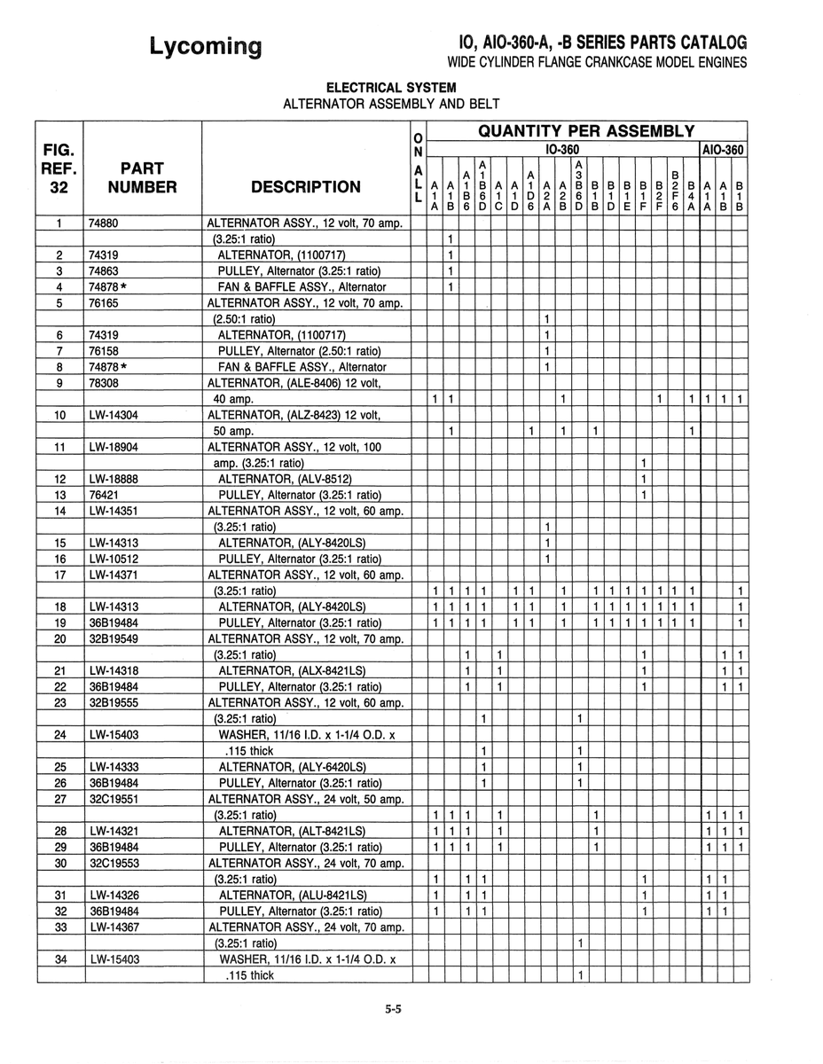 Aviation Part LW-18888