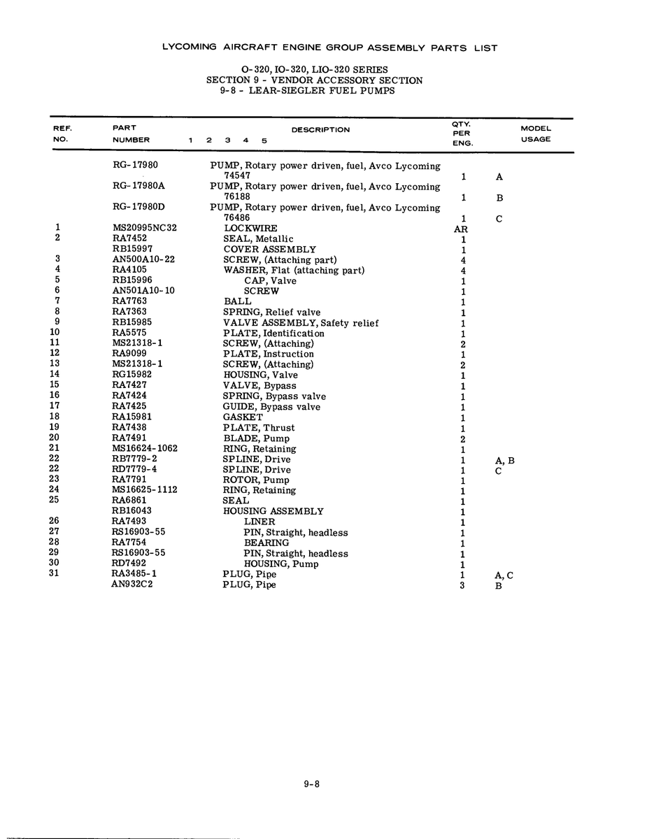 Aviation Part RA3485-1