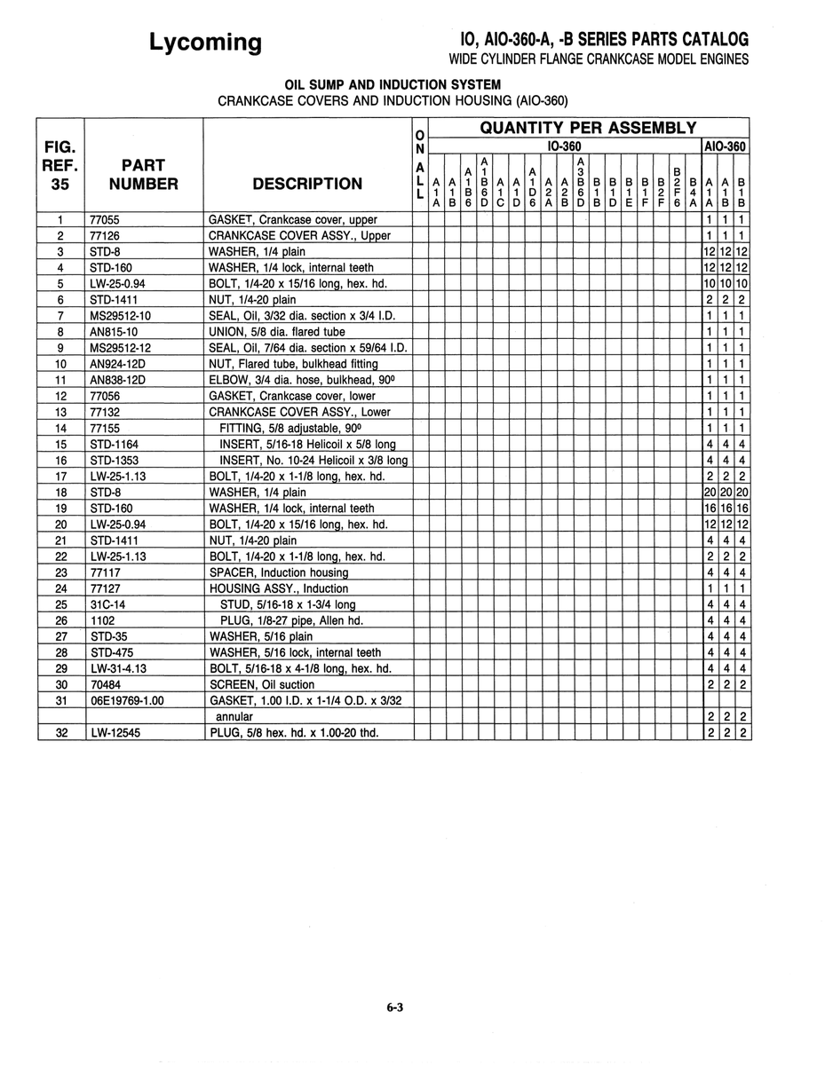 Aviation Part ANS15-10