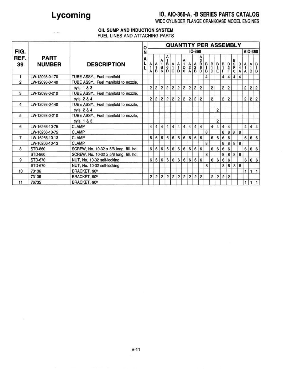Aviation Part LW-12098-0-140