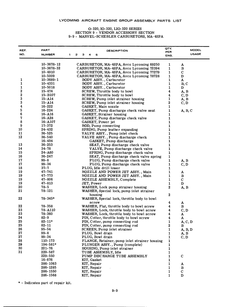 Aviation Part 47-773