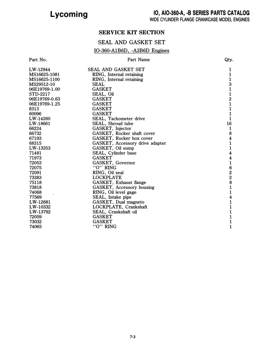 Aviation Part MSI6625-1100