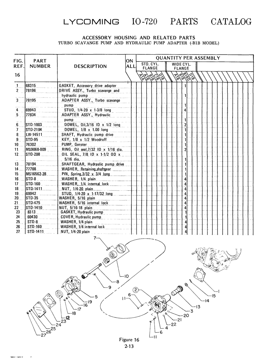 Aviation Part IW-14511