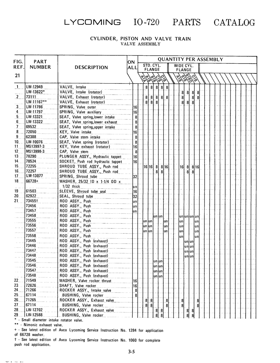 Aviation Part LW-12702