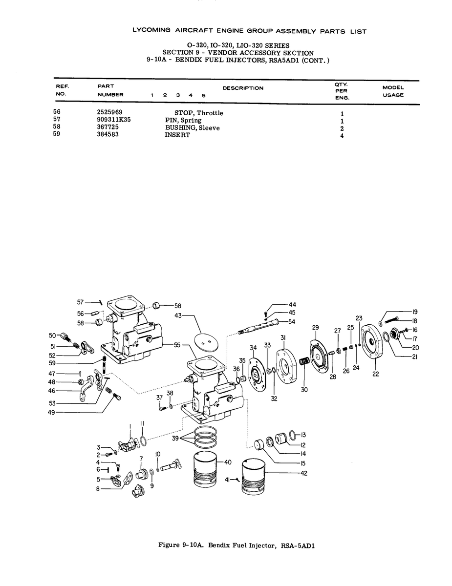 Aviation Part 909311K35