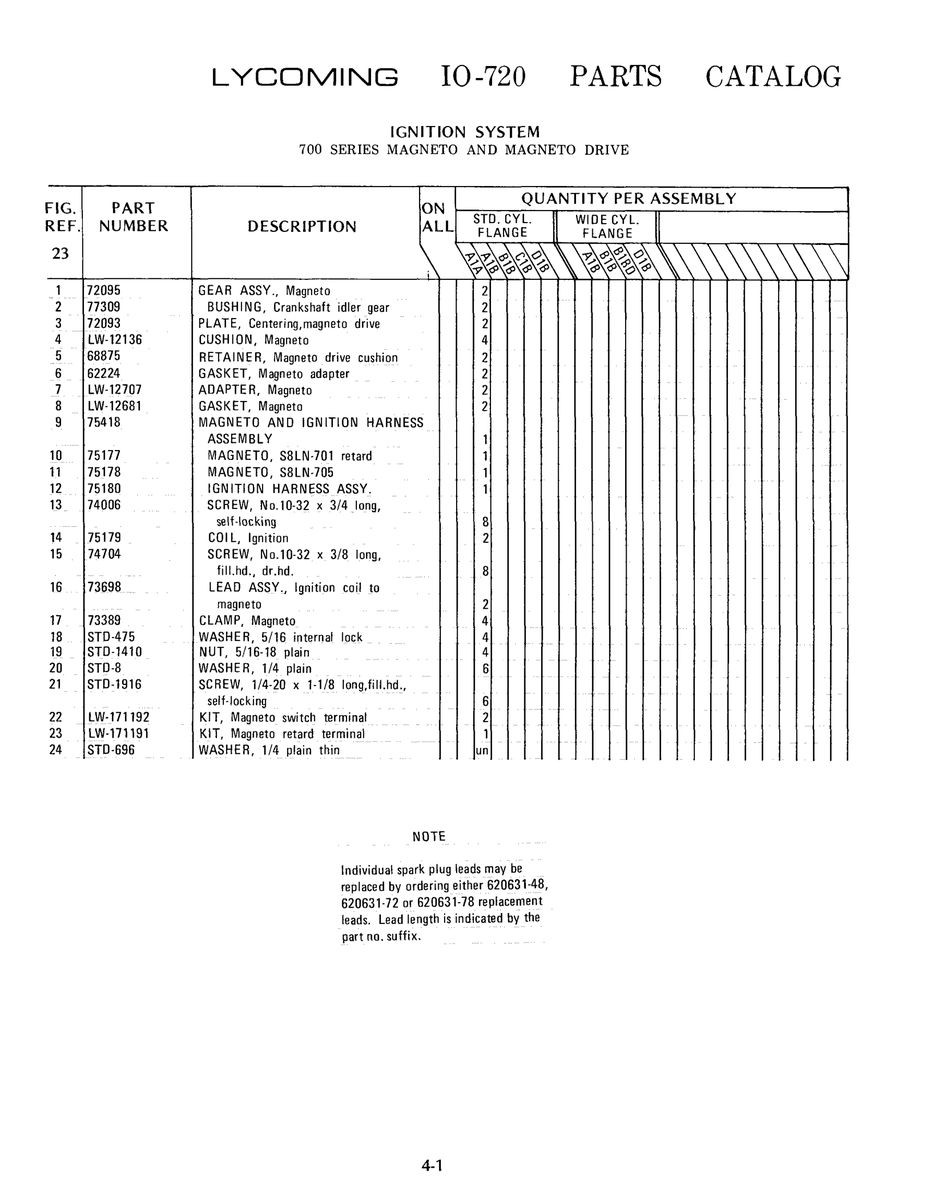 Aviation Part LW-171192
