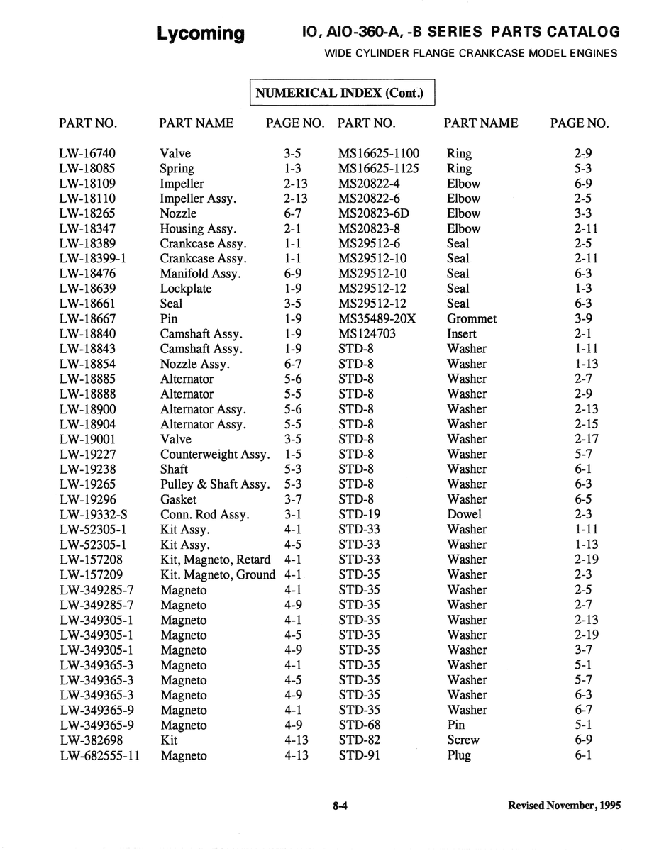 Aviation Part MSI6625-1125