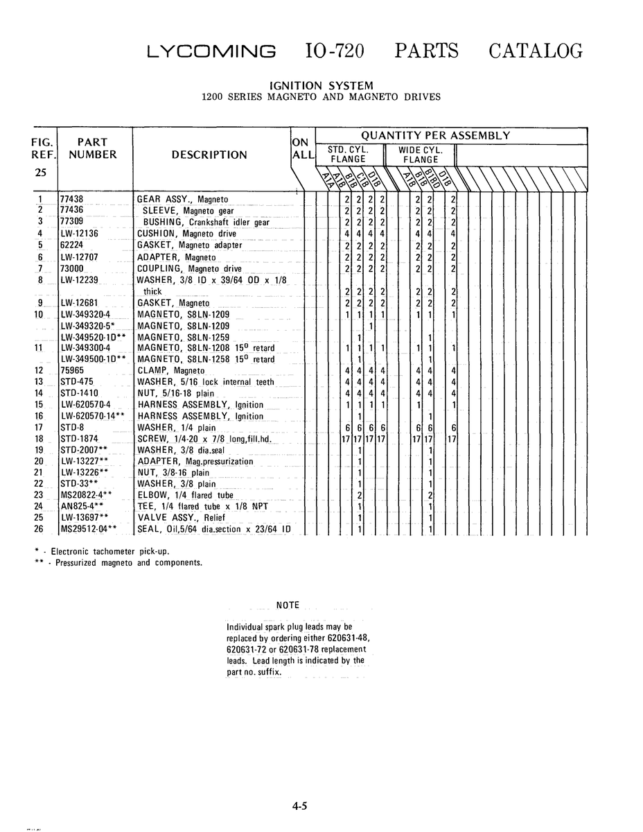 Aviation Part LW-620570-4