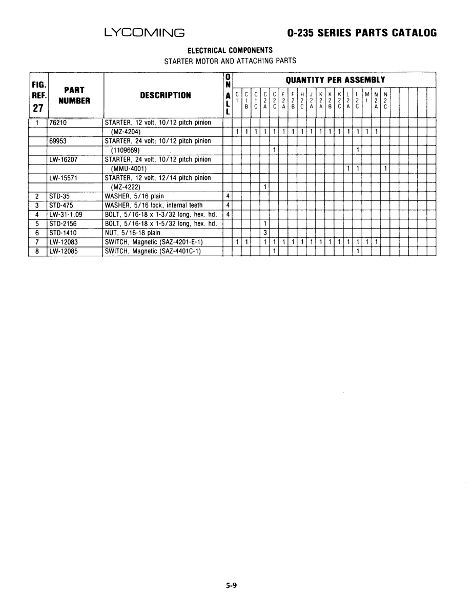 Aviation Part LW-12085