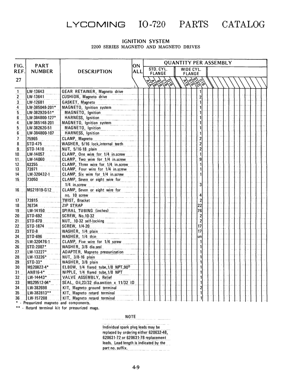 Aviation Part LW-320432-1