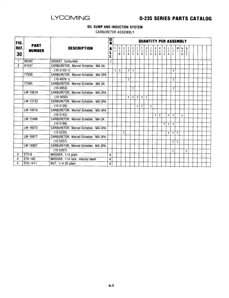 Aviation Part LW-16677