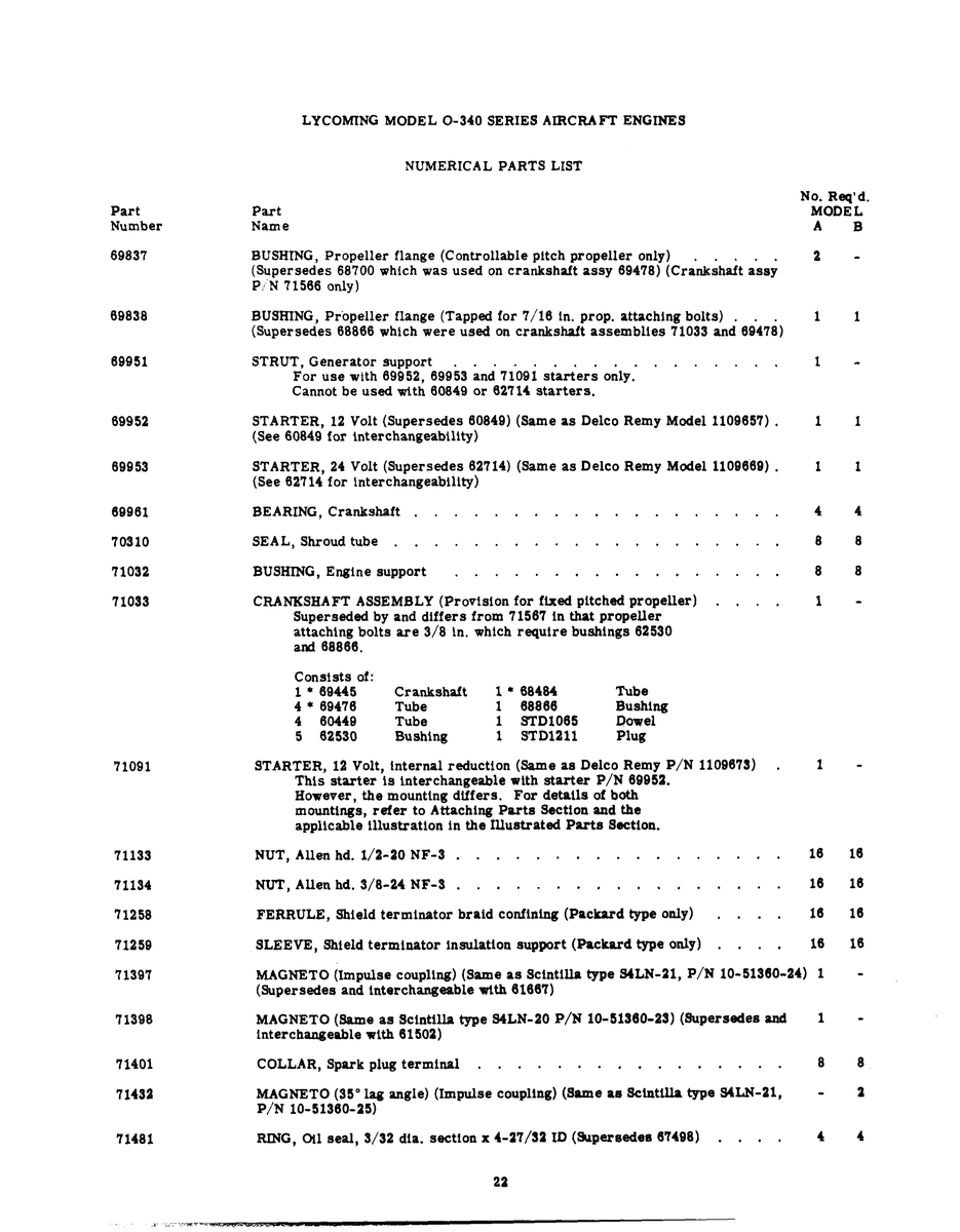 Aviation Part 51360-25