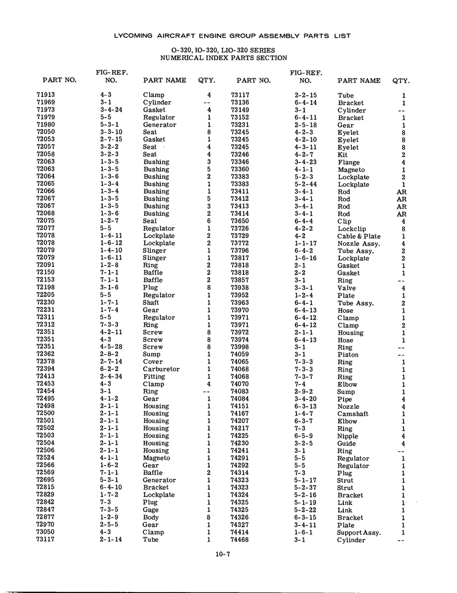 Aviation Part 6-4-12