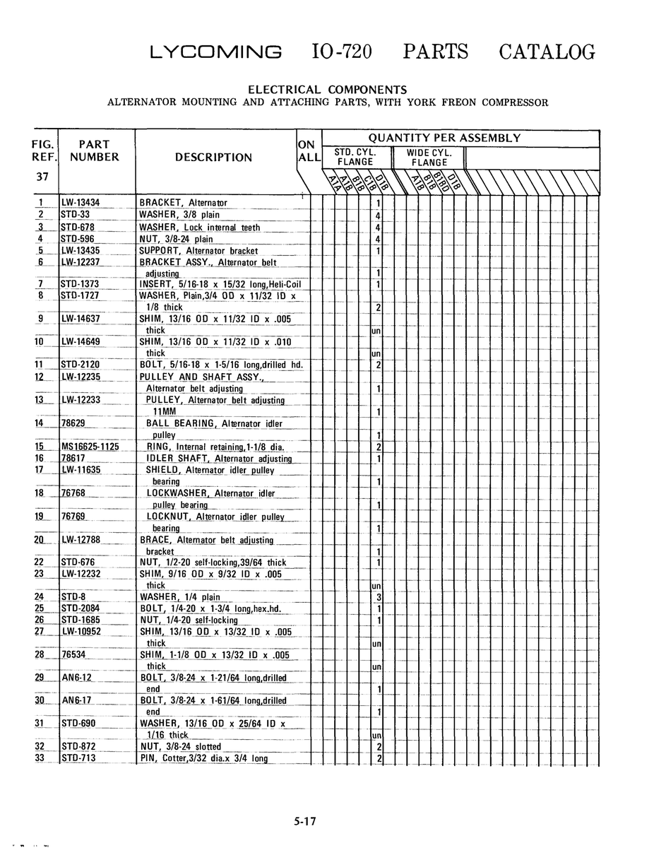 Aviation Part LW-2233