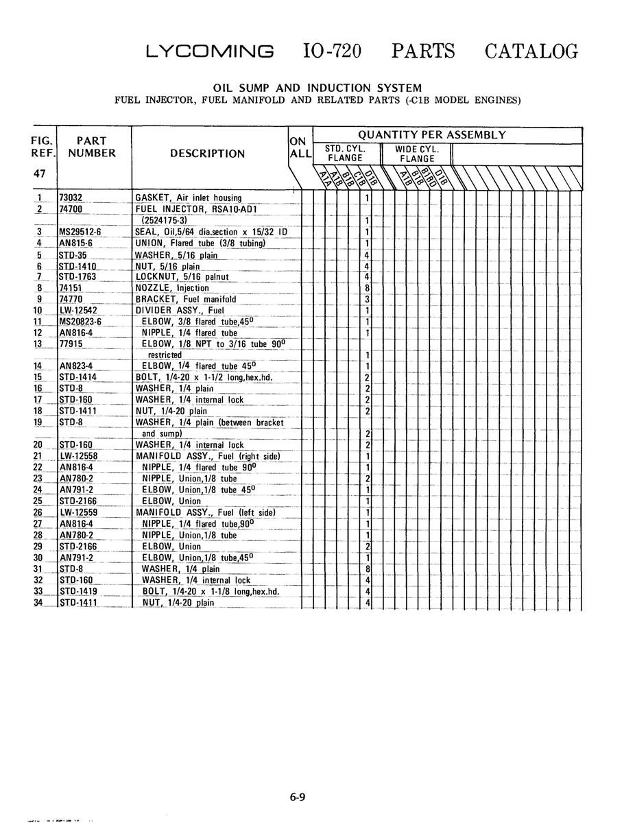 Aviation Part LW-12558