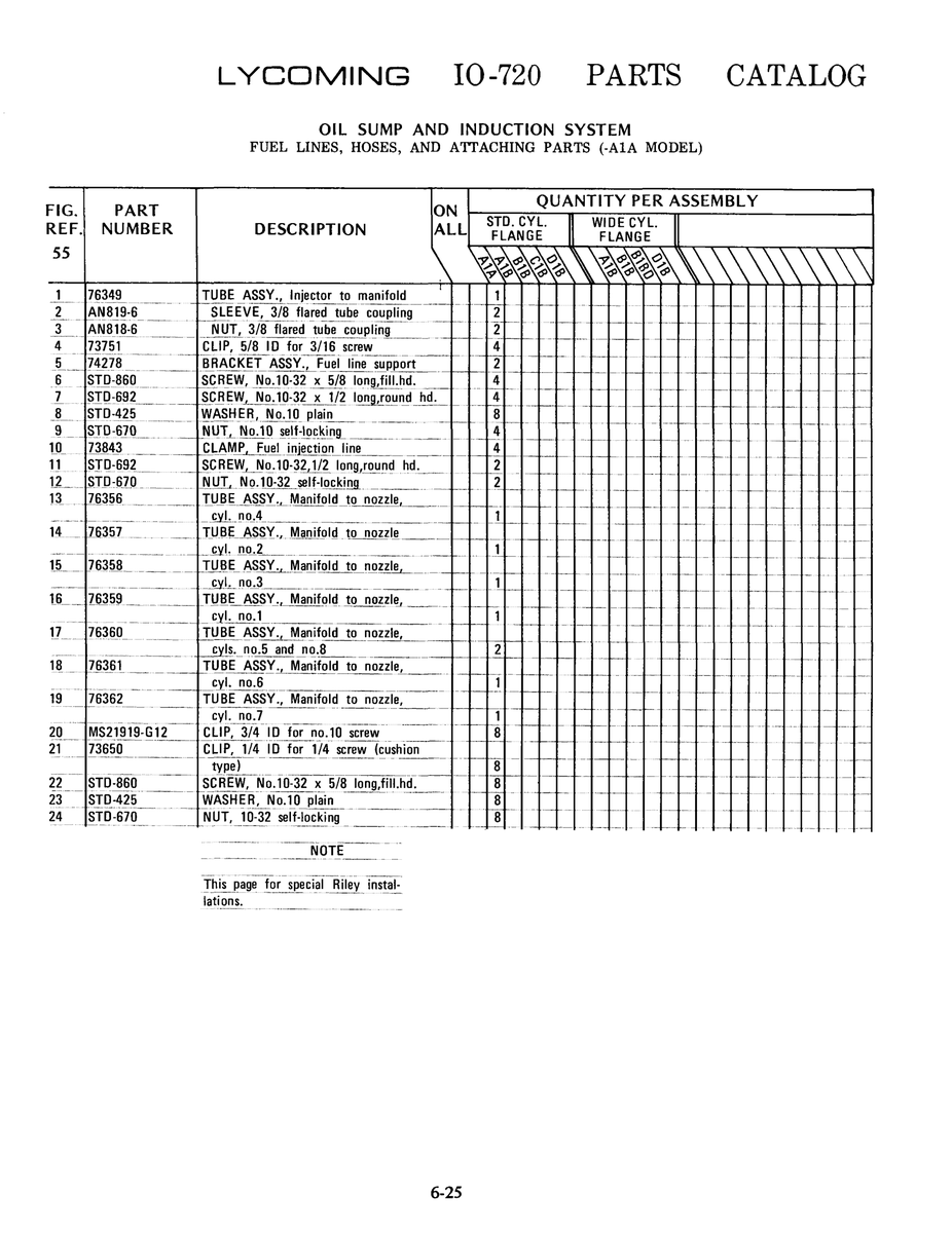 Aviation Part 9-G12