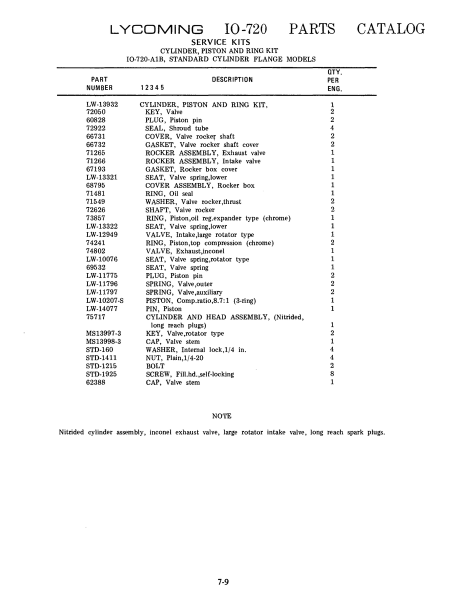 Aviation Part LW-13932