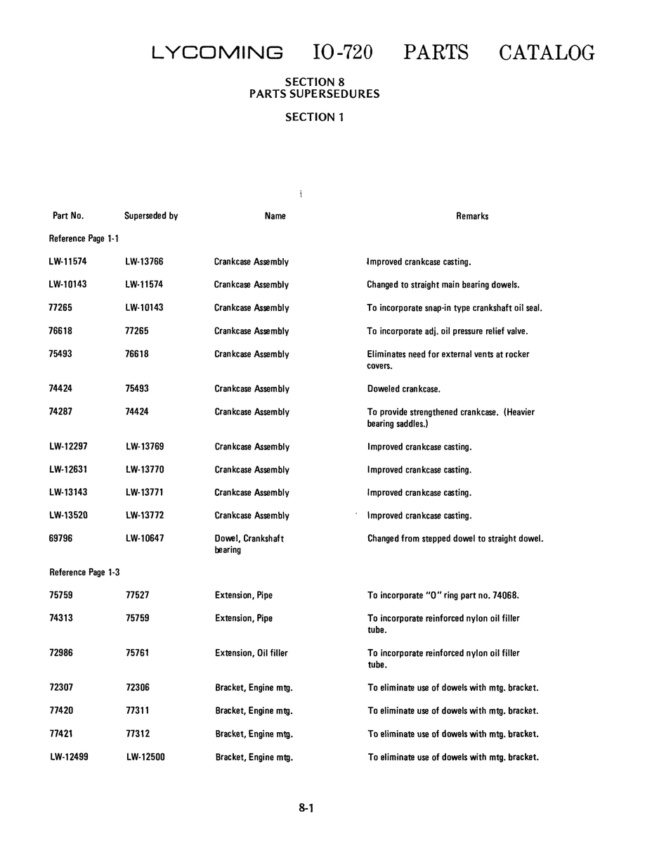 Aviation Part LW-10143