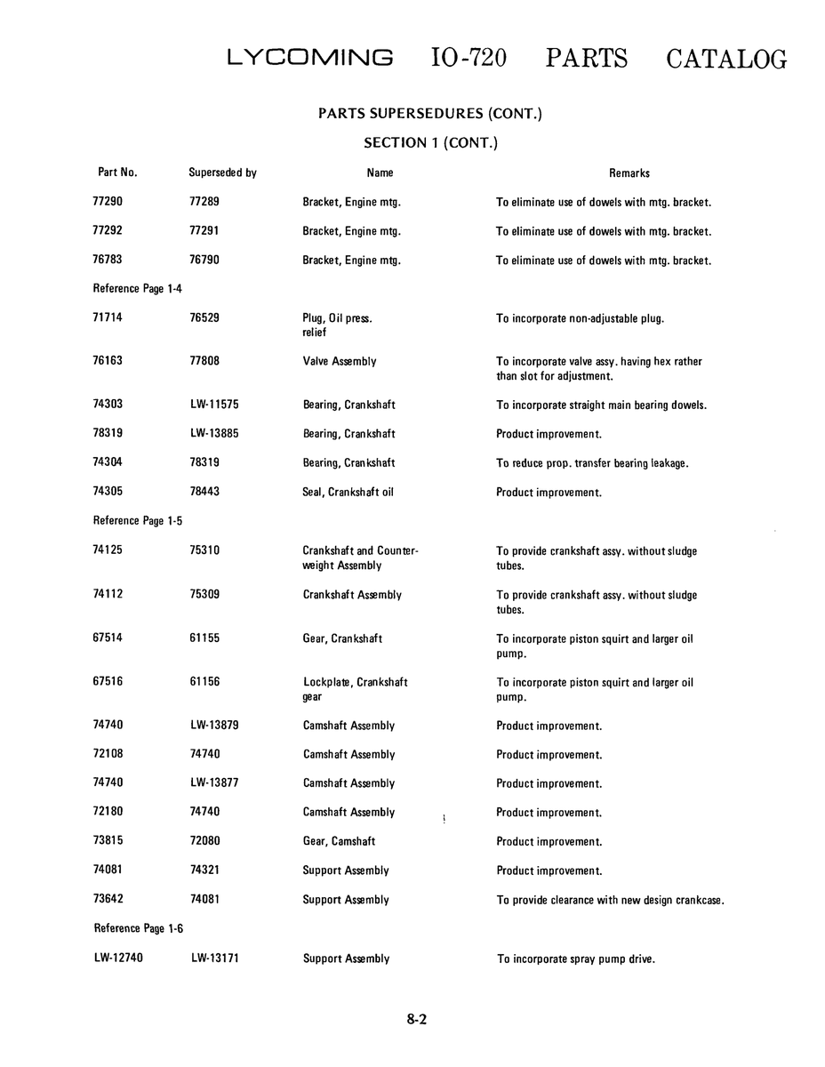 Aviation Part LW-12740