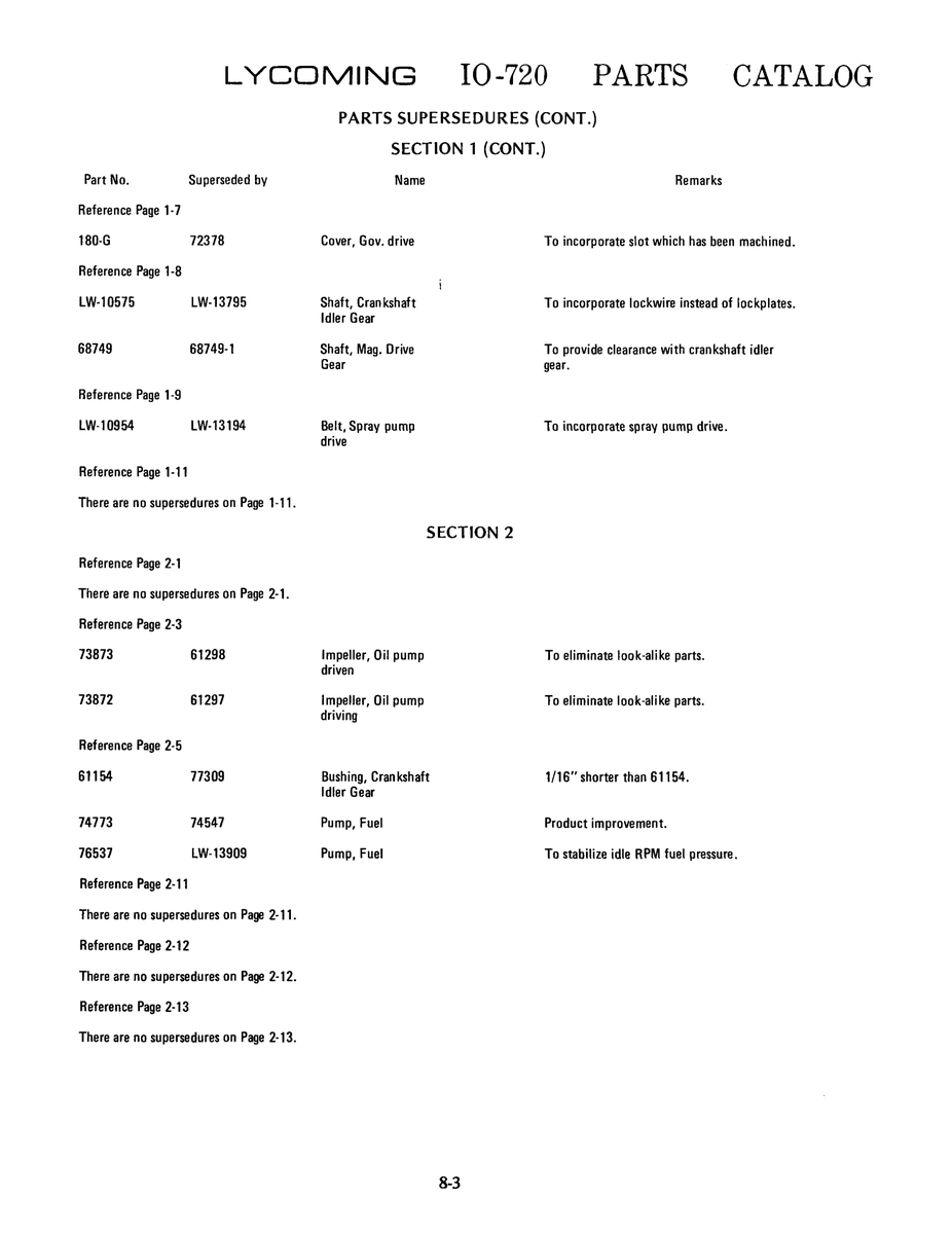 Aviation Part LW-10575