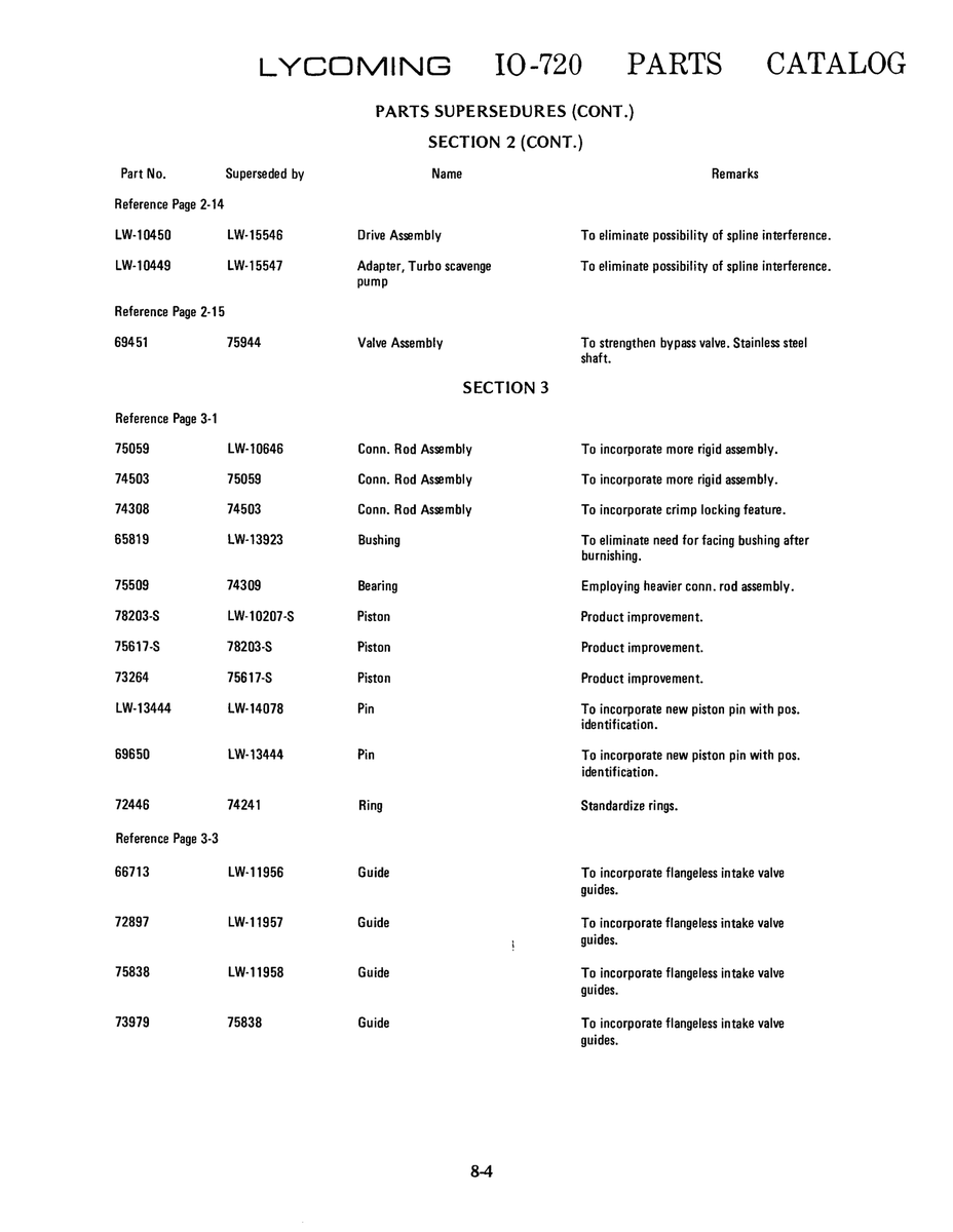 Aviation Part LW-10450