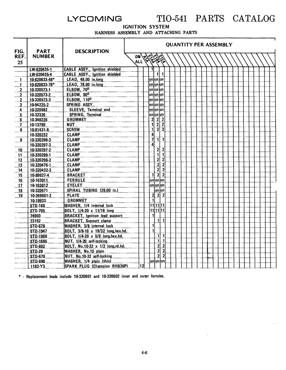 Harness Assembly 10-320573-2