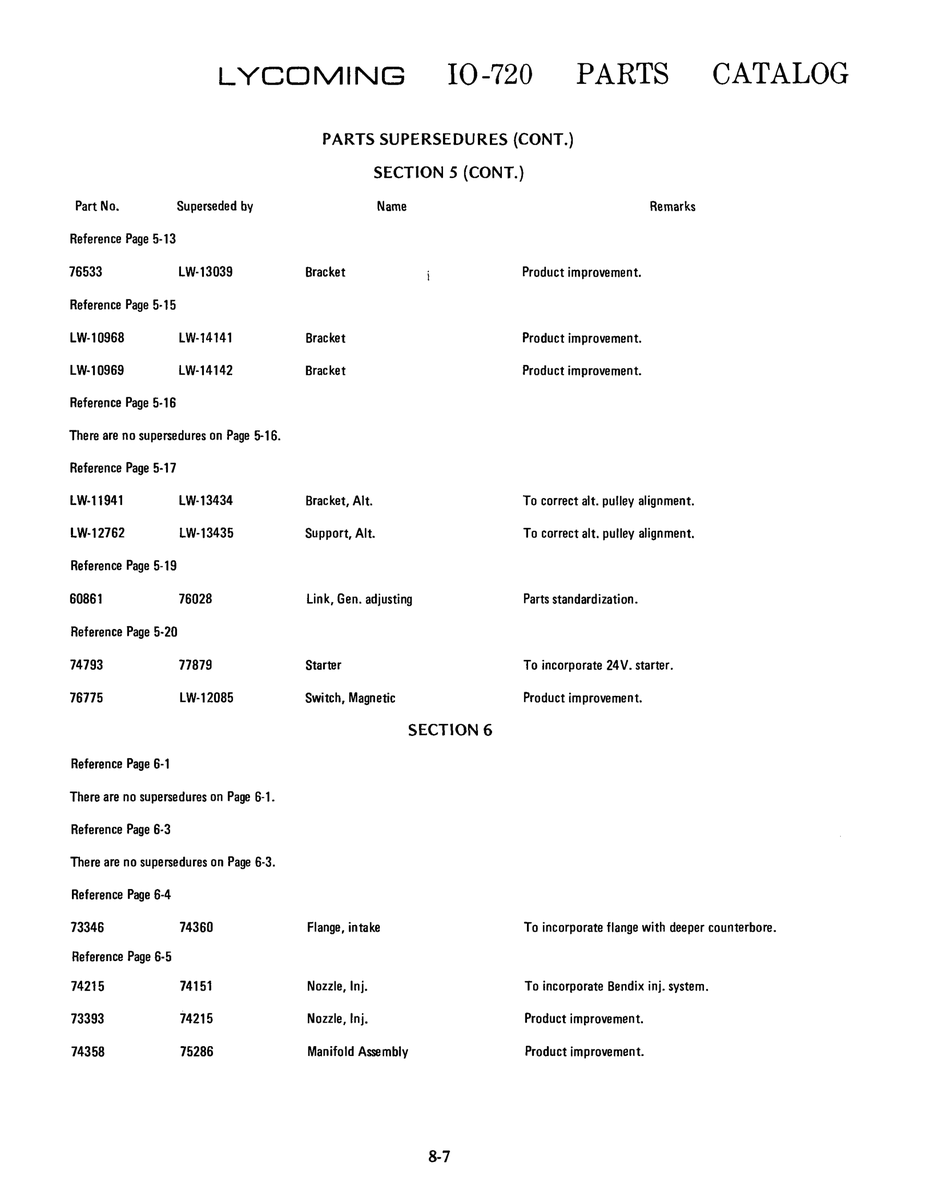 Aviation Part LW-12762