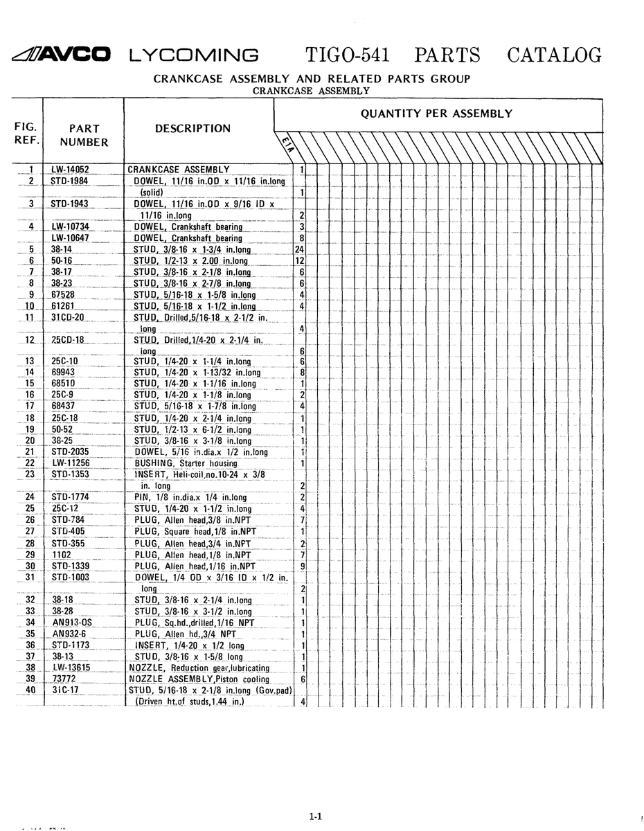 Aviation Part TD-1943