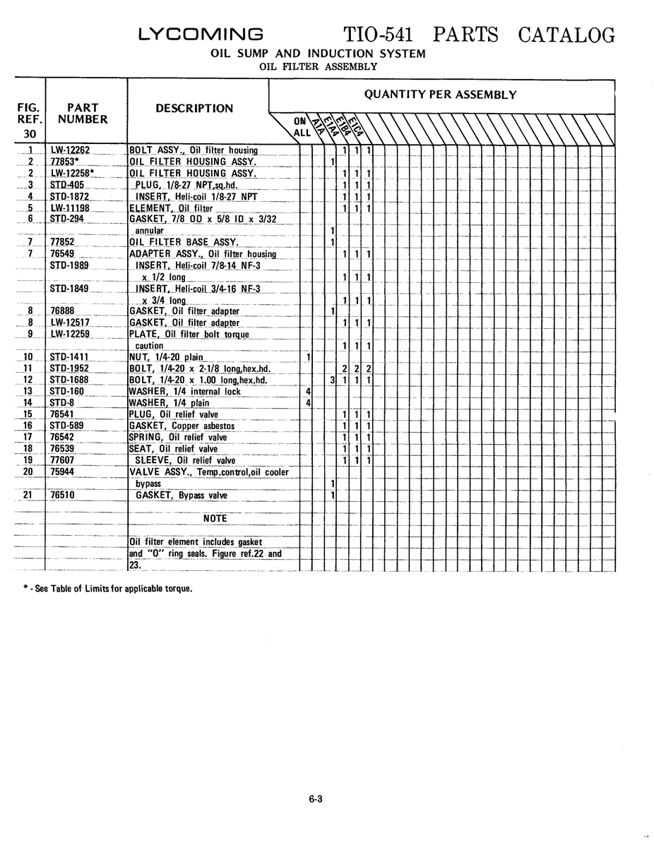Aviation Part LW-12259