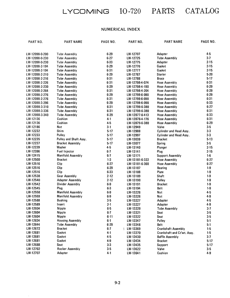 Aviation Part LW-13226