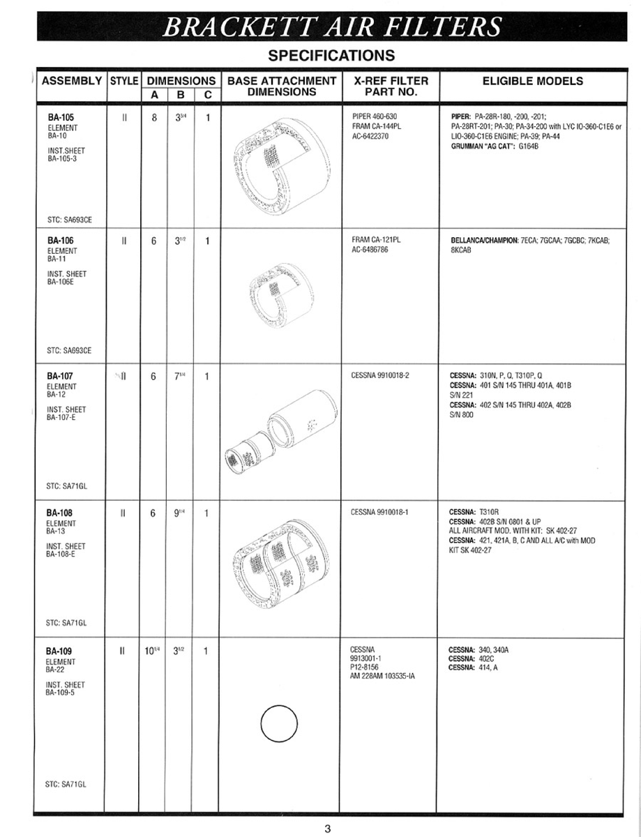 Aviation Part 9913001-1