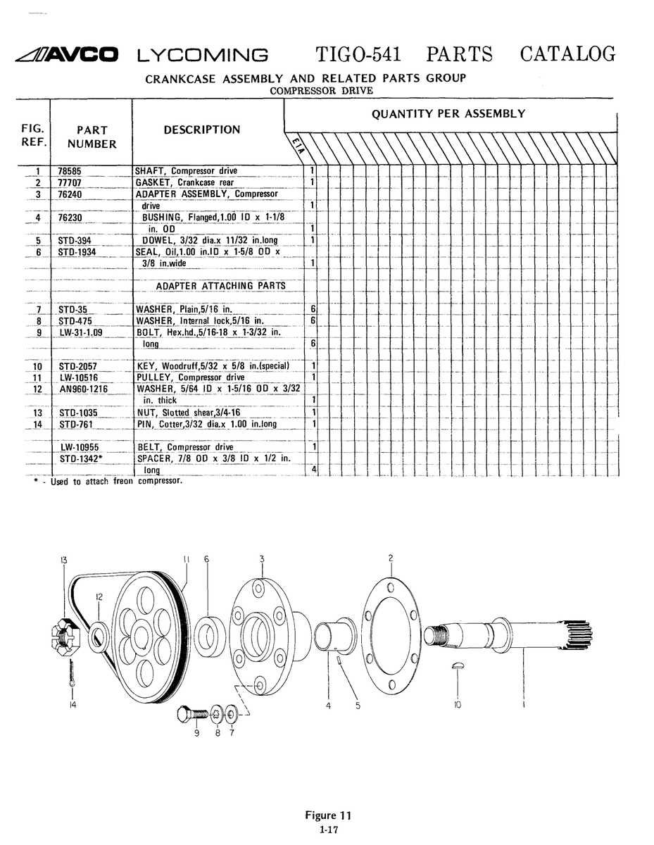 Aviation Part LW-1D955