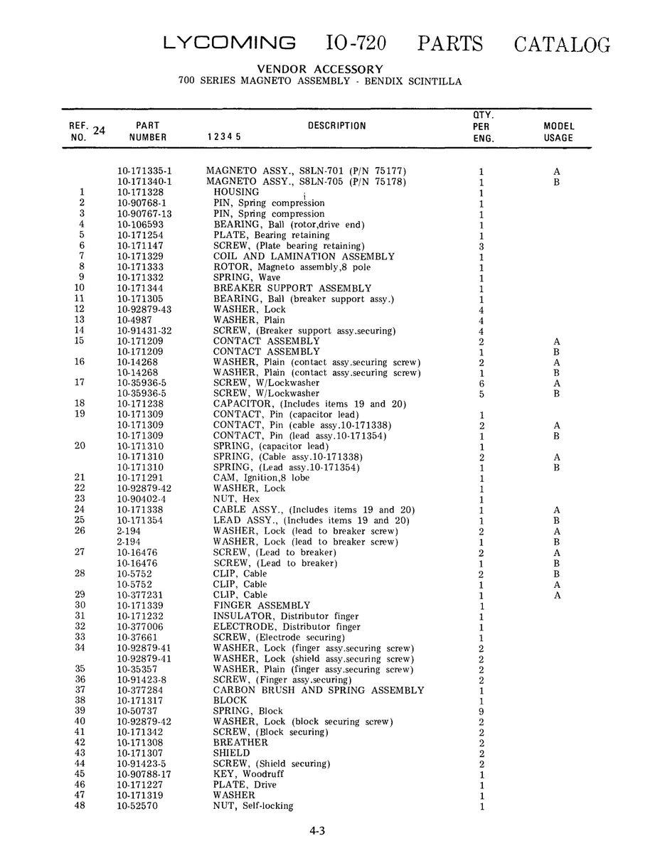 Aviation Part 92879-41