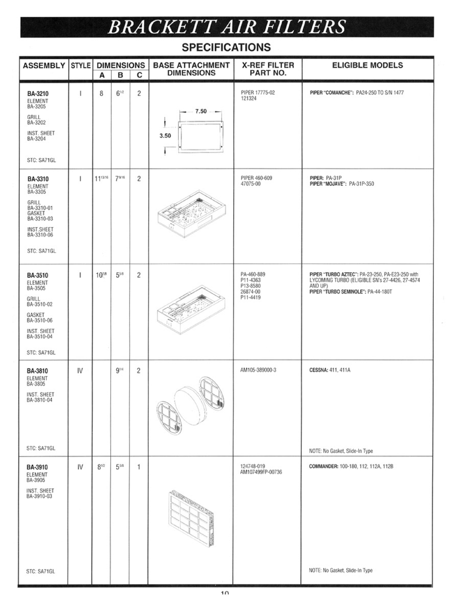 Aviation Part BA-3204