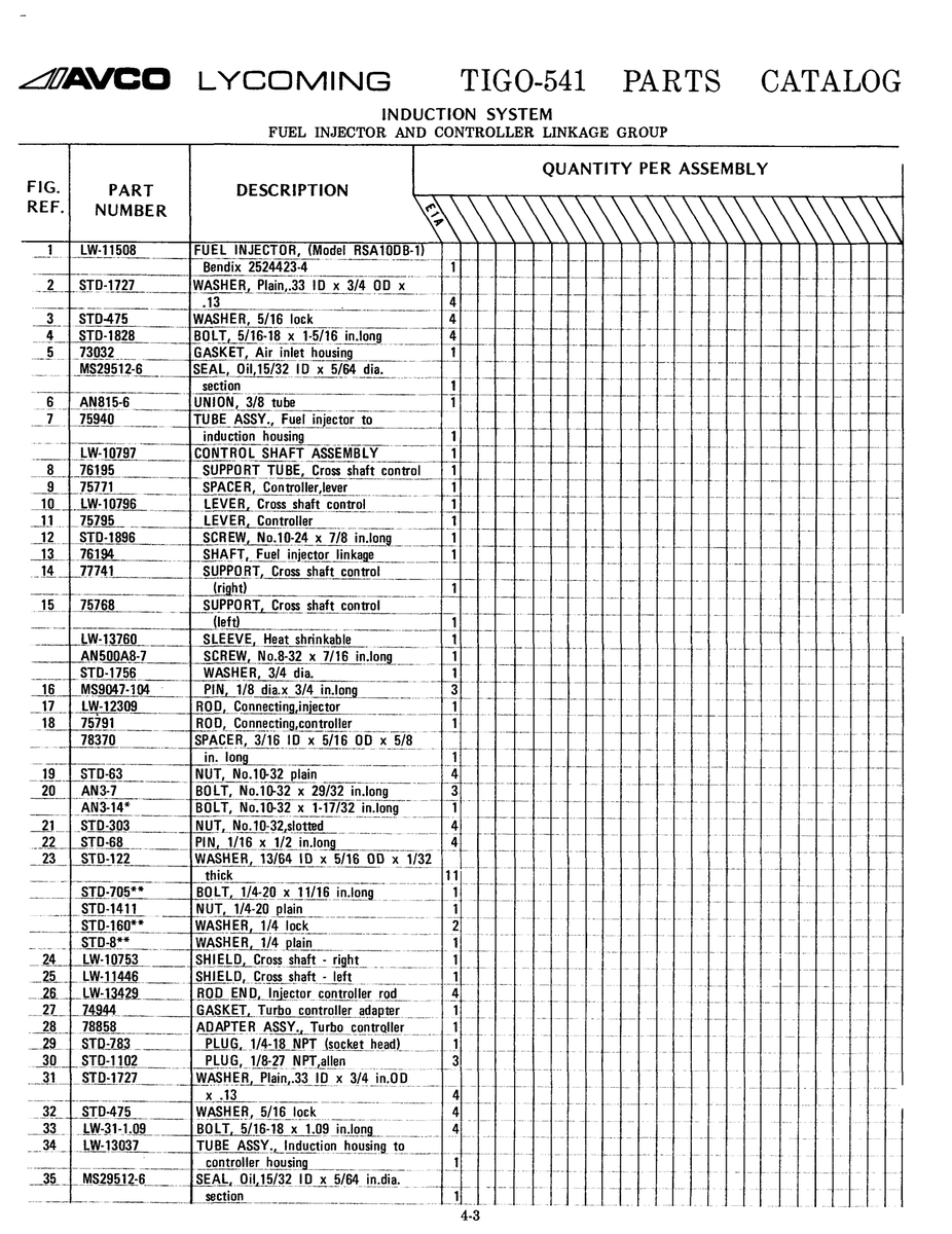 Aviation Part LW-1342