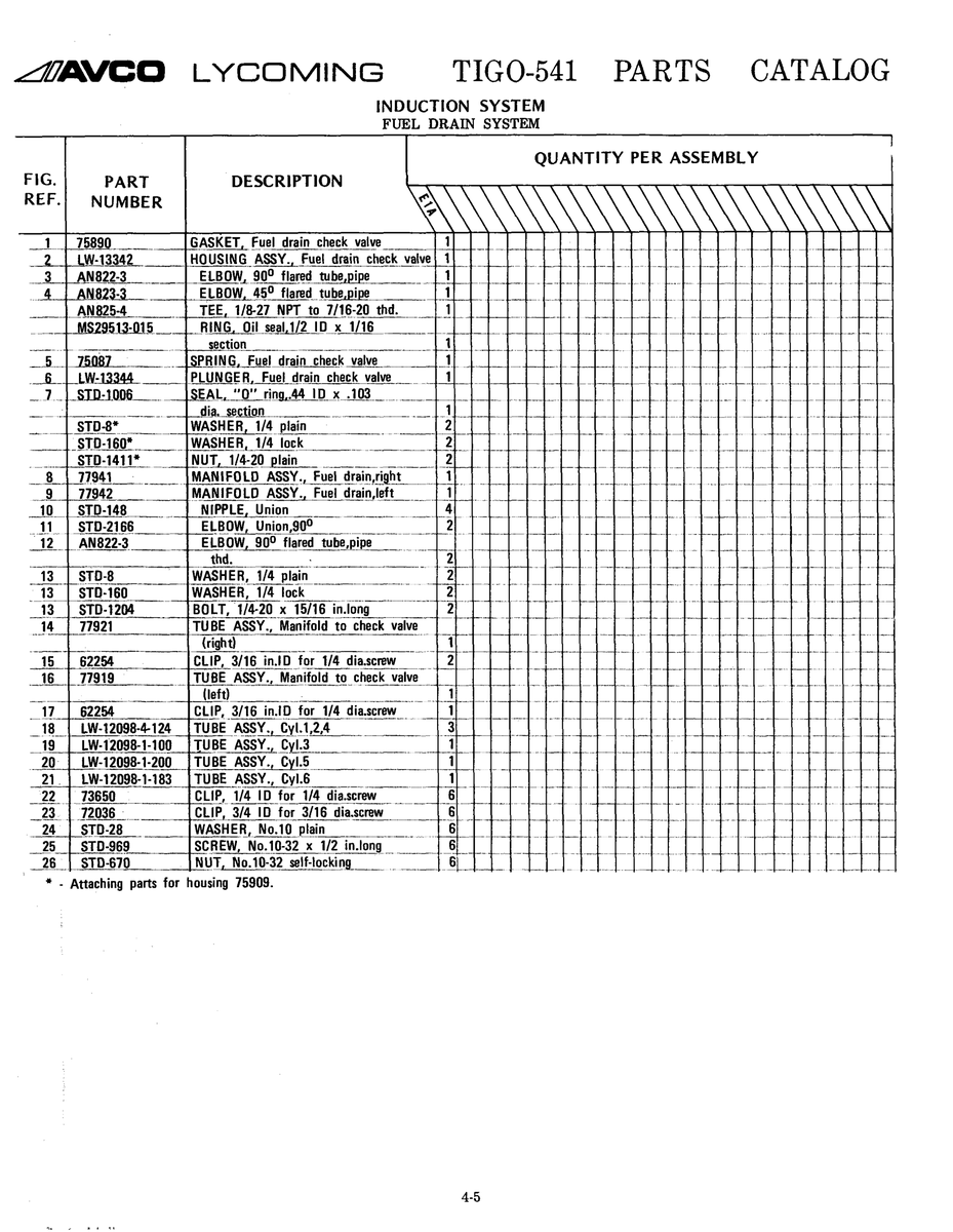 Aviation Part LW-12098-1-100