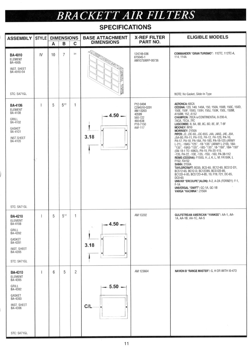 Aviation Part DCO-65