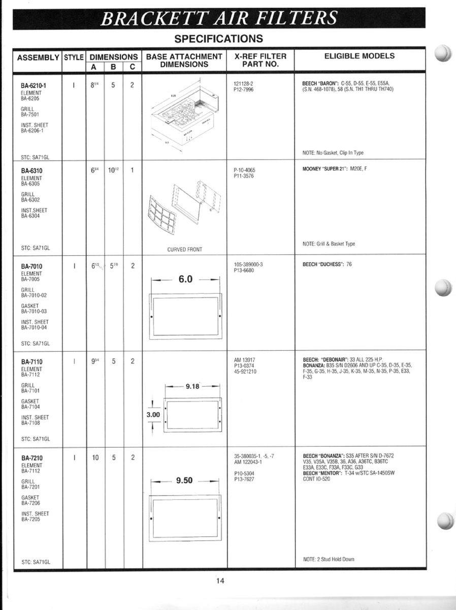 Aviation Part P13-6680