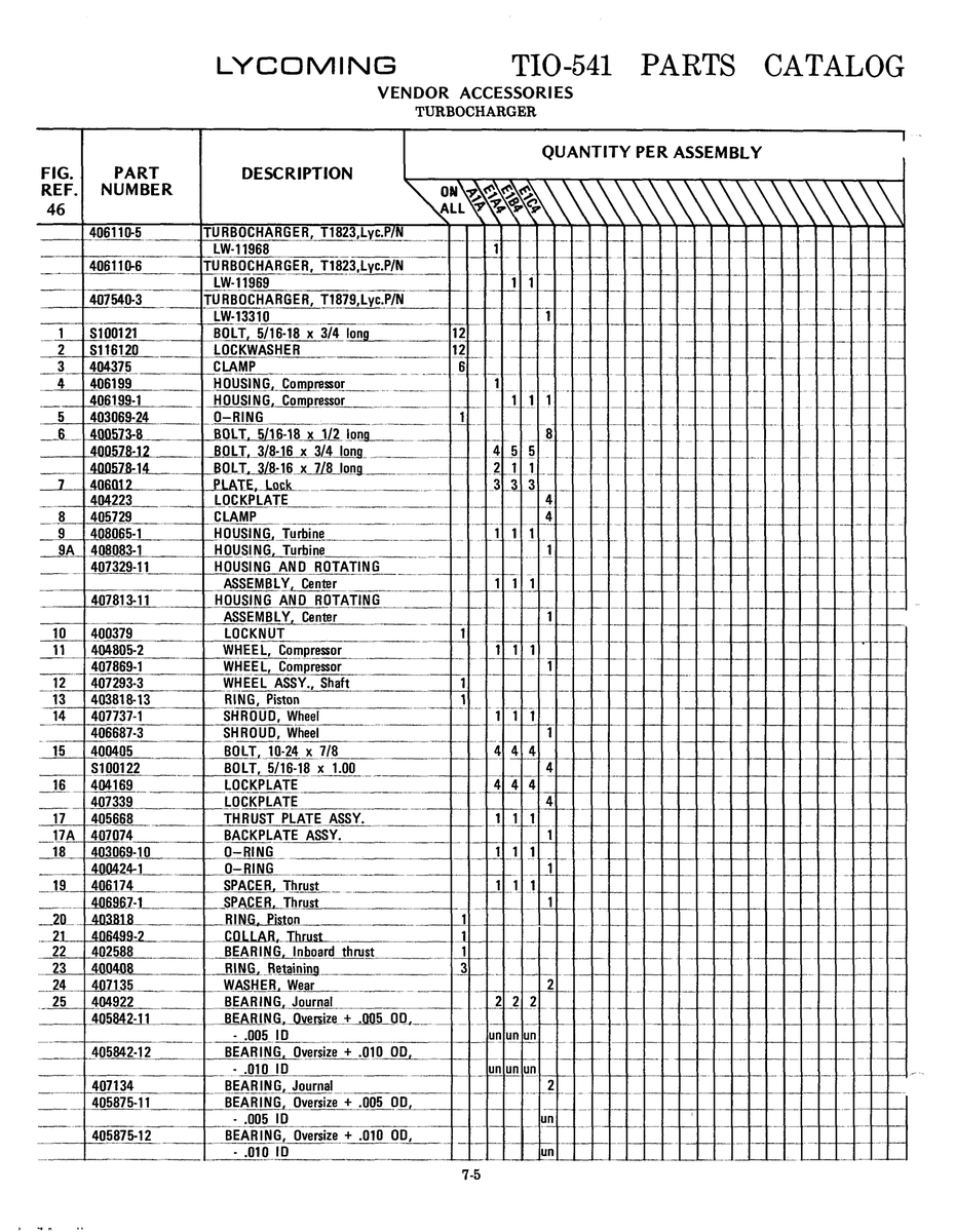 Aviation Part 403069-10
