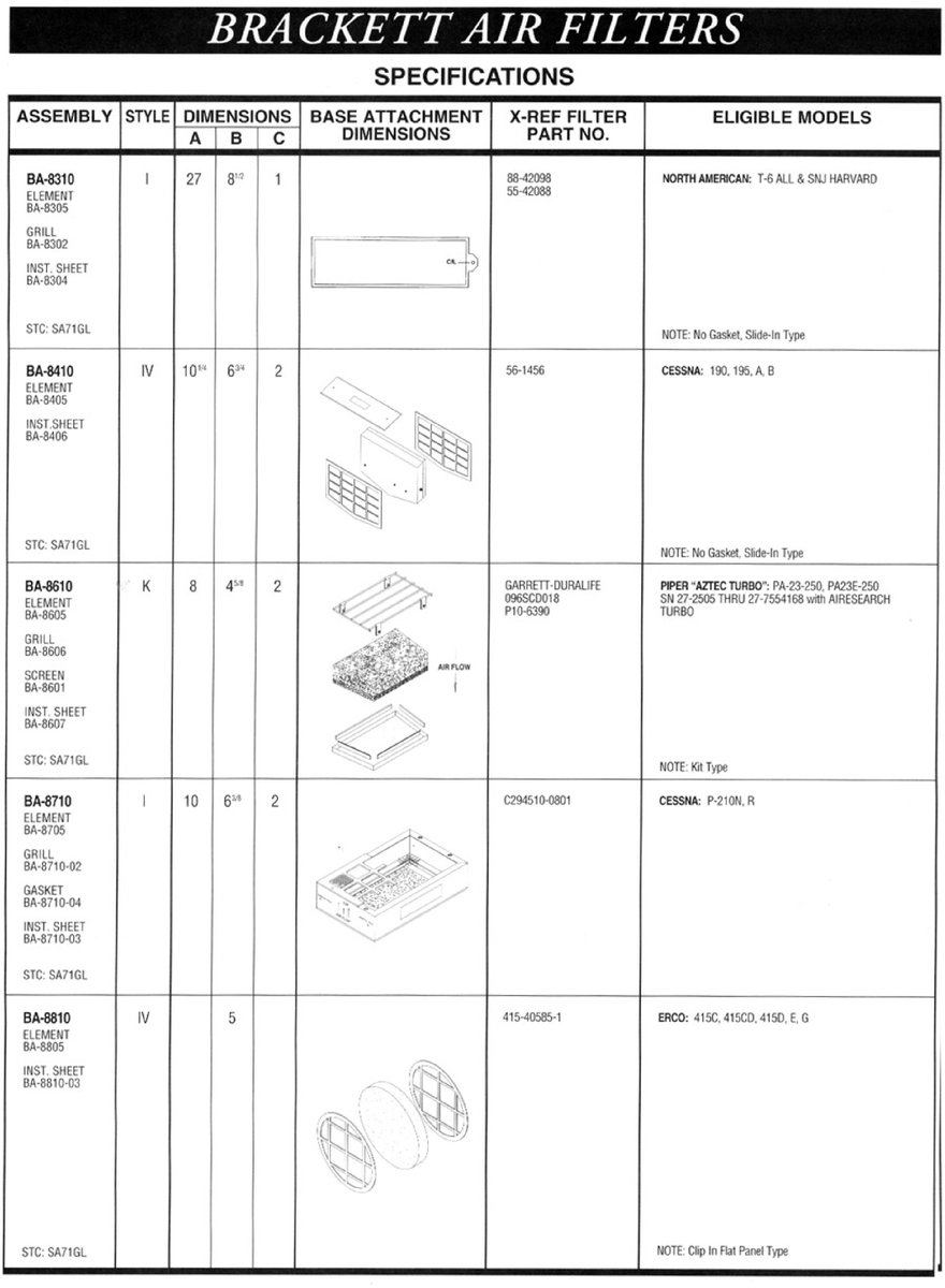 Aviation Part BA-8607