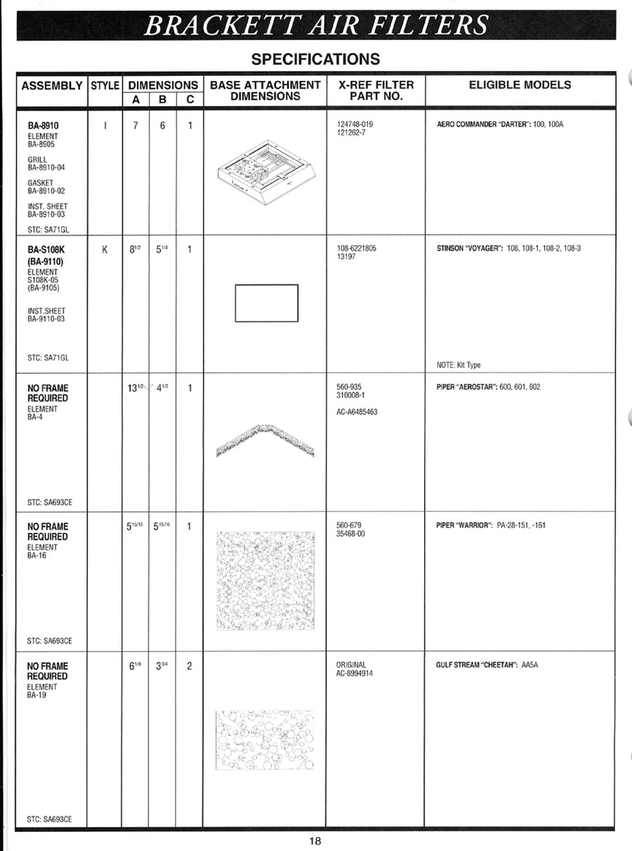 Aviation Part AC-B994914